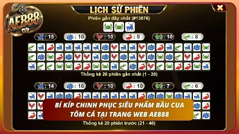 Cách Chơi Bầu Cua – Luật Chơi Và Mẹo Đặt Cửa Chuẩn Nhất 2026 4 Cách chơi Bầu Cua chắc thắng