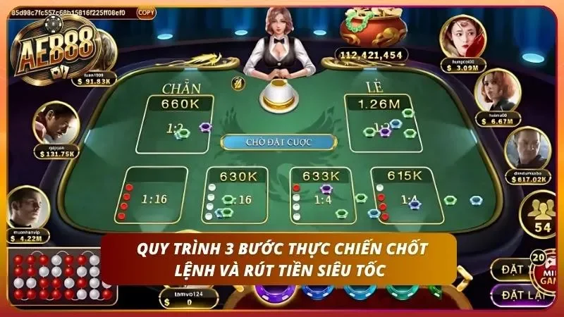 Ba bước tham gia và giao dịch nhanh chóng dành cho tân thủ
