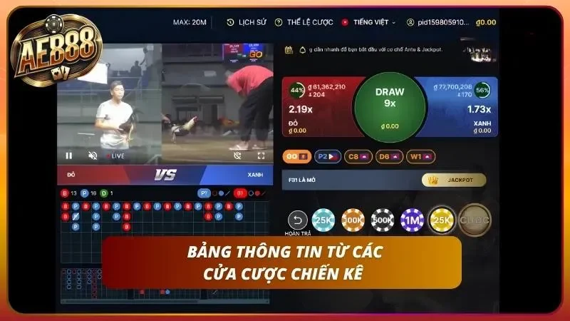 Các bảng thông tin uy tín nên lưu ý